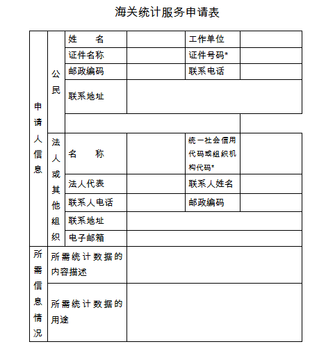 海关统计数据 海关统计数据