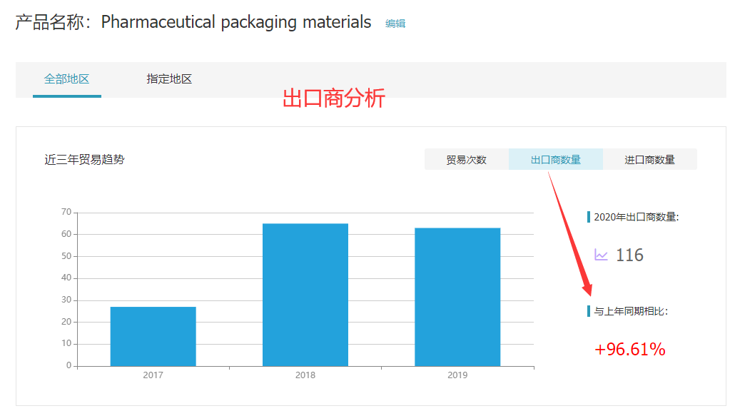 PA真人国际,PA真人国际外贸通,PA真人国际数据