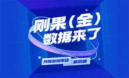 刚果（金）数据来了！开拓非洲市场新机遇