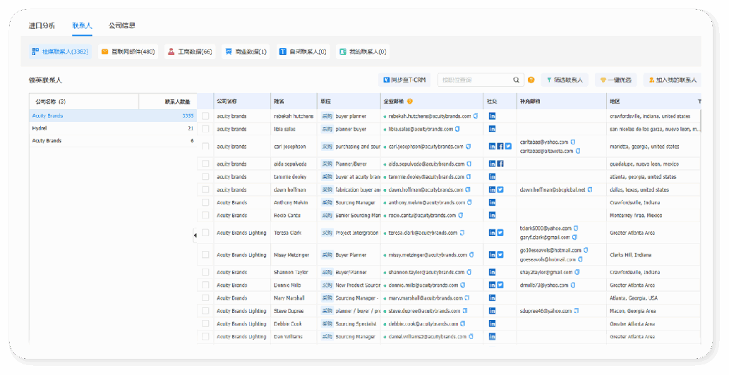 如何用海关数据找到客户的精准邮箱！