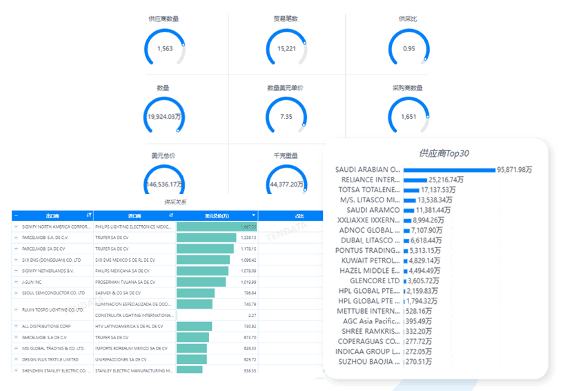 PA真人国际数据库,PA真人国际海关数据库,PA真人国际海关数据 PA真人国际数据库,PA真人国际海关数据库,PA真人国际海关数据