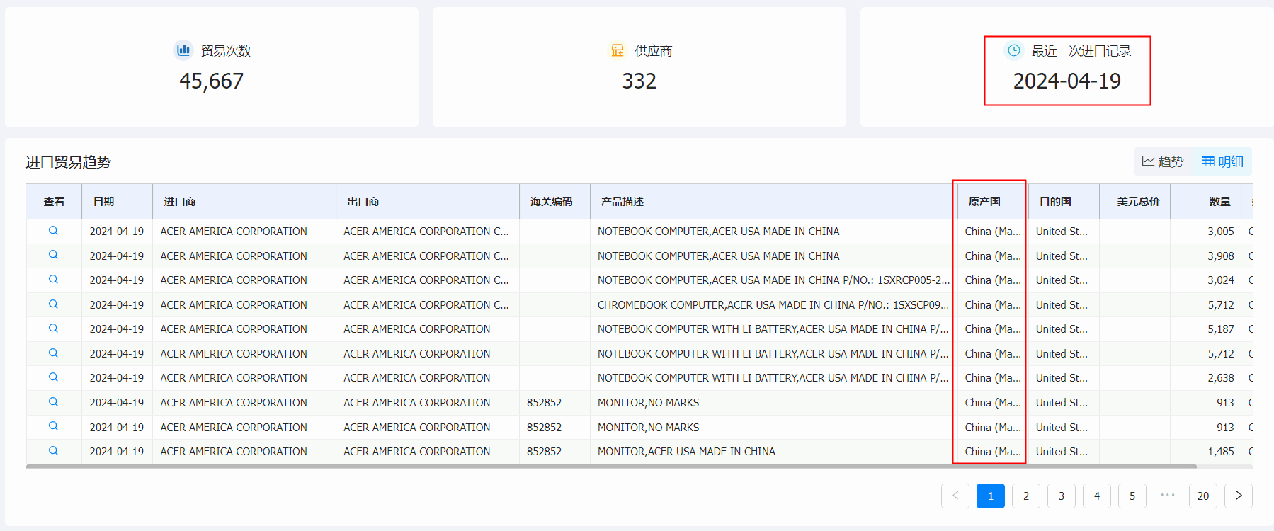 PA真人国际海关数据系统,海关数据,海关数据系统