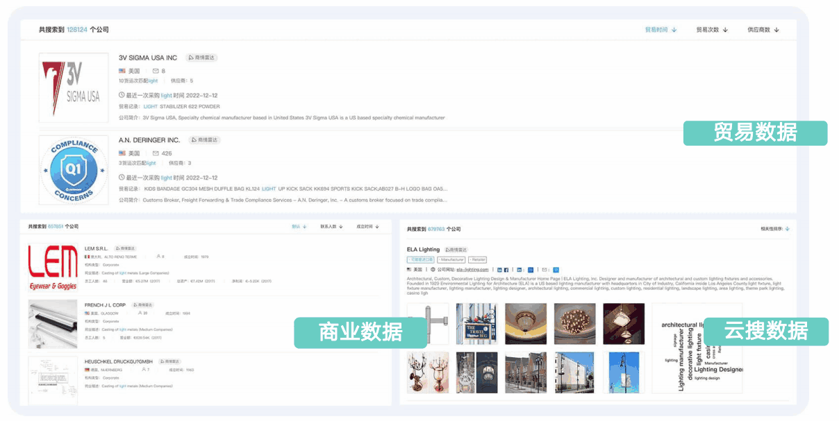 PA真人国际,PA真人国际商情发现,商情发现