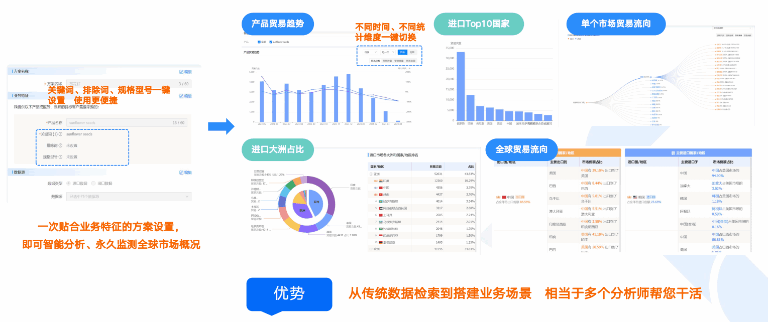 商情洞察,PA真人国际,PA真人国际商情洞察 商情洞察,PA真人国际,PA真人国际商情洞察