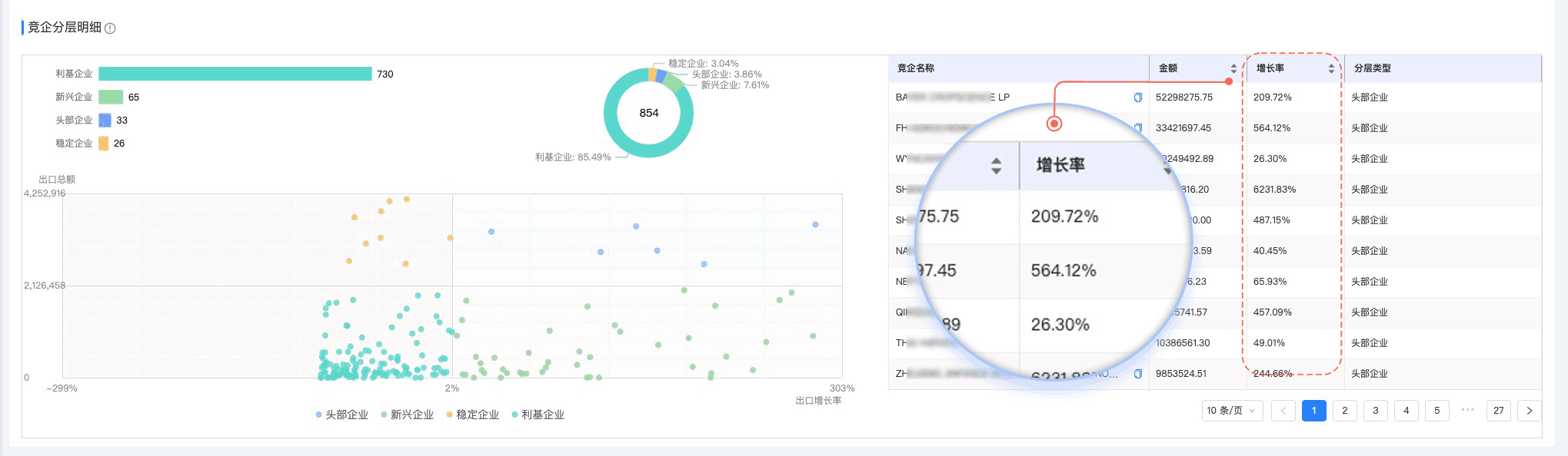 PA真人国际,PA真人国际外贸通,上海PA真人国际