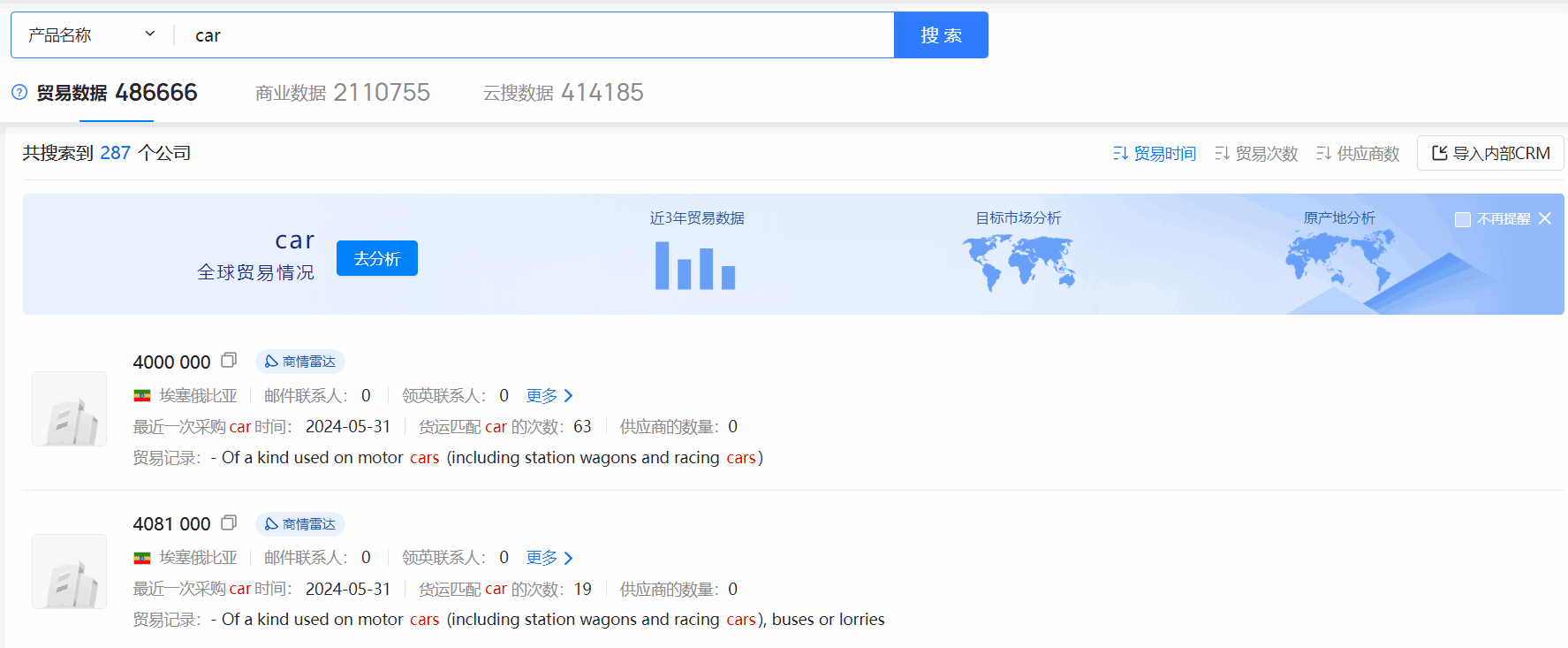 埃塞俄比亚海关数据,海关数据,PA真人国际海关数据