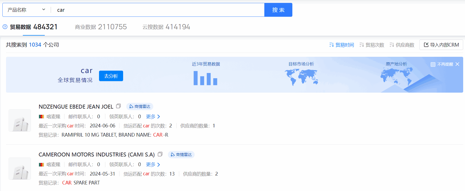 喀麦隆海关数据,海关数据,PA真人国际海关数据