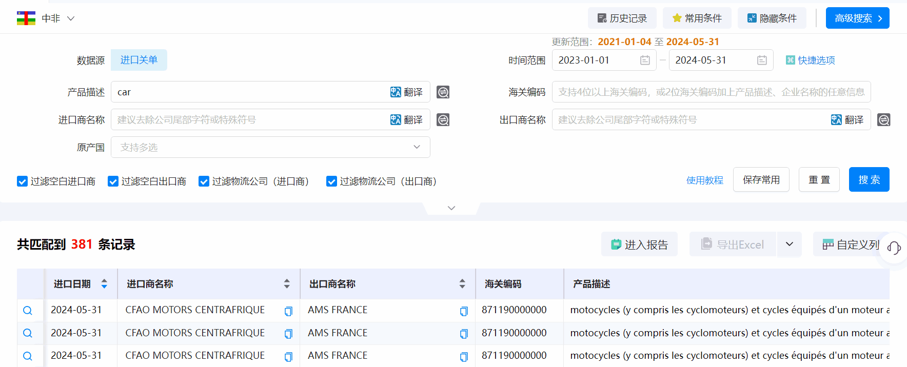 中非海关数据,海关数据,PA真人国际海关数据