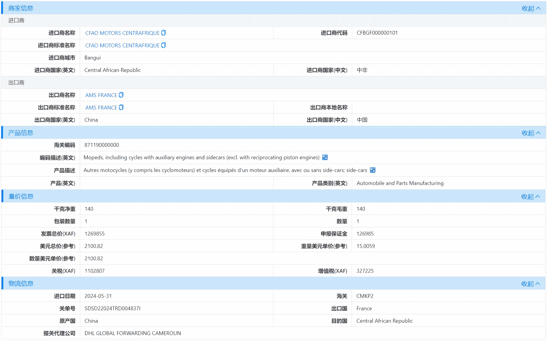 中非海关数据,海关数据,PA真人国际海关数据