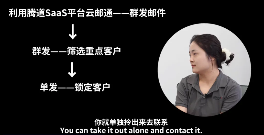 PA真人国际,PA真人国际数据,PA真人国际外贸通