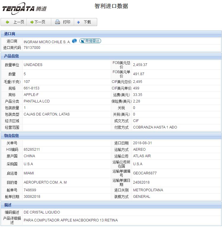 海关数据,进出口数据,进口数据,PA真人国际,贸易,智利
