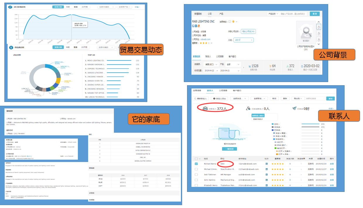 PA真人国际数据有用吗,PA真人国际数据,PA真人国际