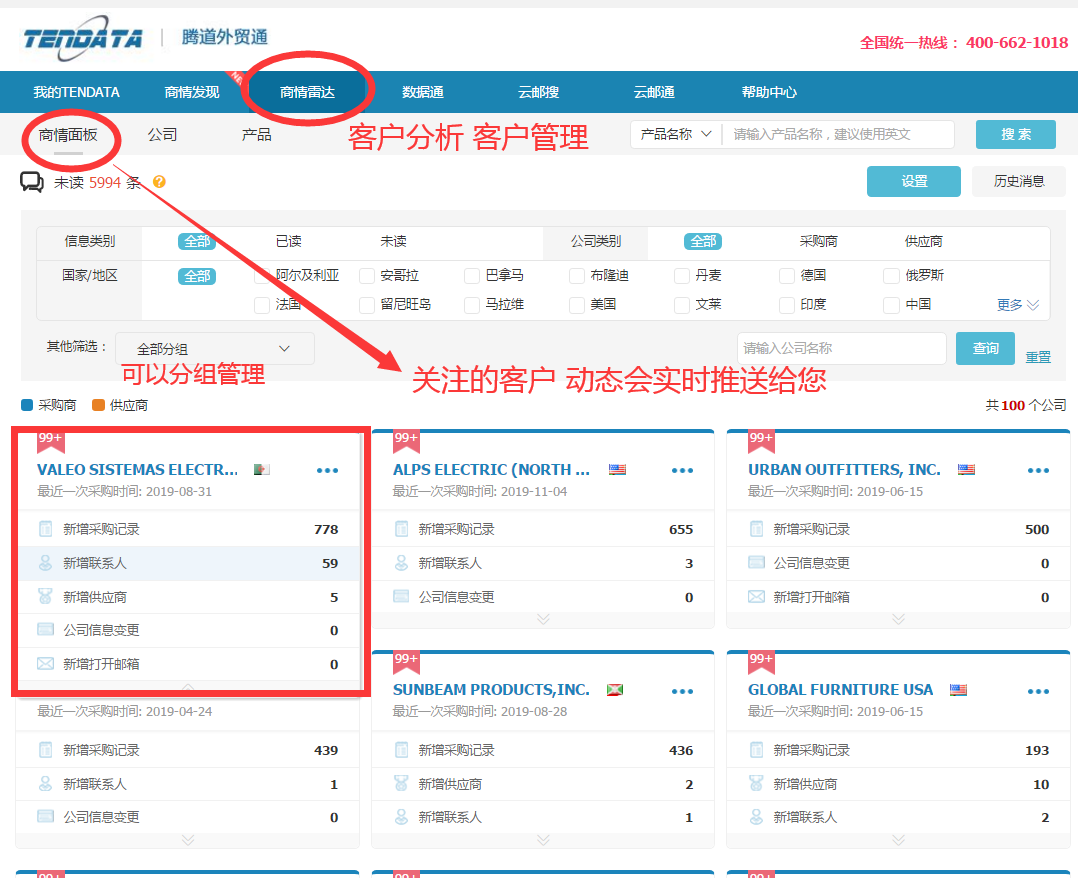上海PA真人国际,PA真人国际数据有用吗,PA真人国际海关数据